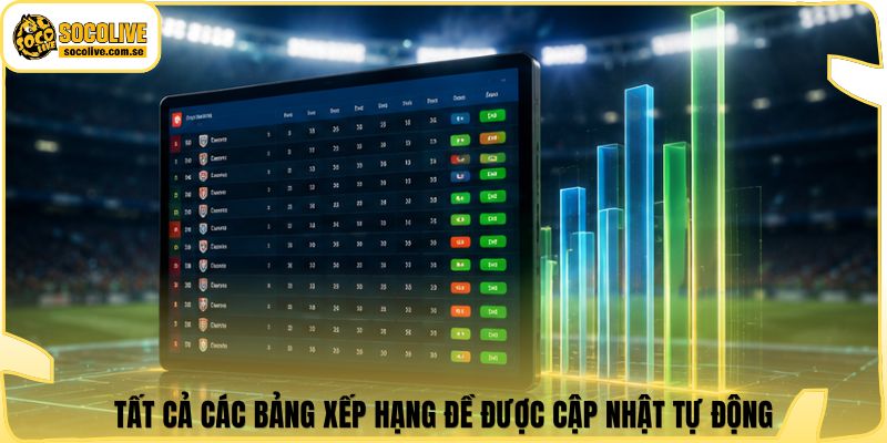 Socolive | Link Xem Trực Tiếp 24/7 - Cập Nhật Siêu Tốc 320 Tất cả các bảng xếp hạng đề được cập nhật tự động